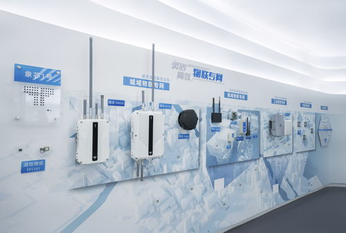 四年四輪融資, 技象科技 打造出一個全國產物聯網通信系統