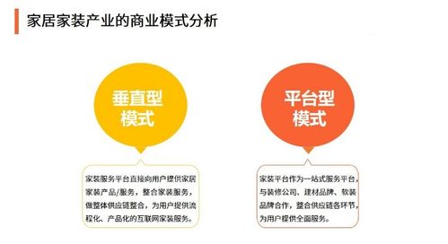 產品分析 一兜糖家居,家居界的 大眾點評