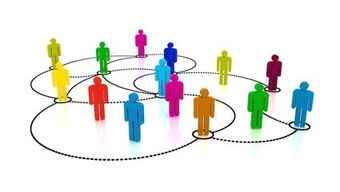 市場營銷咨詢價格 市場營銷咨詢型號規格