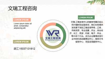 新聞 寫項目建議書比較便宜的公司安康 安康一對一編寫