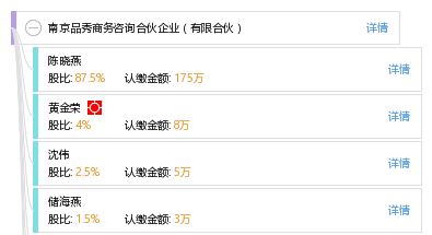 南京品秀商務咨詢合伙企業 有限合伙