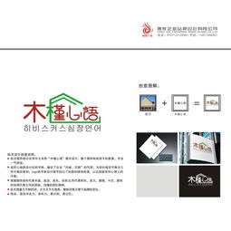 商務服務 具有行業和產品特征的品牌商標設計