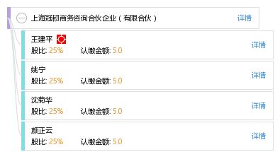 上海冠韌商務咨詢合伙企業 有限合伙